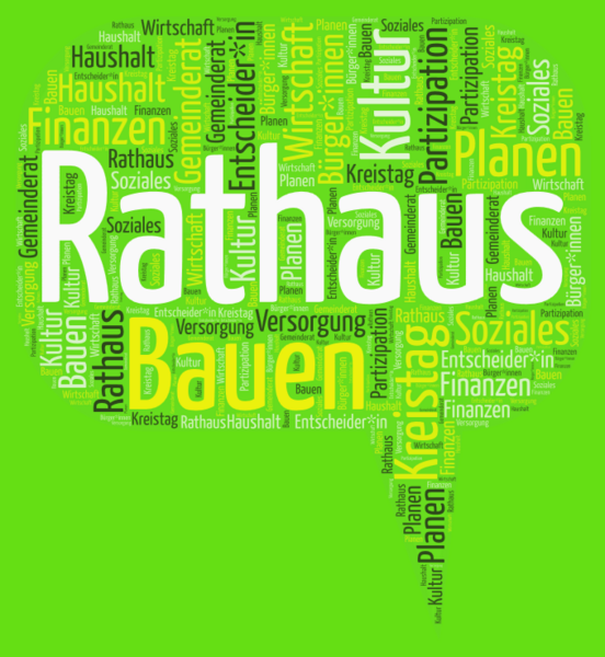 Wortwolke mit Begriffen rund um das Thema Kommunalpolitik, z.B. Rathaus, Bauen