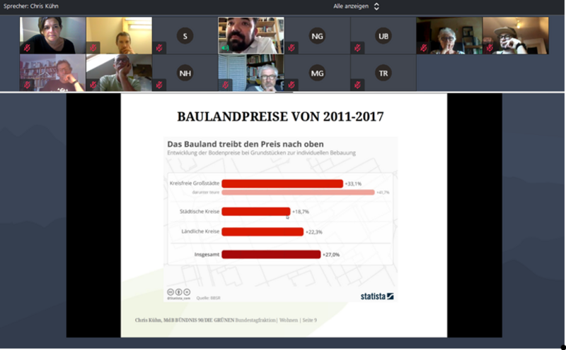 Screenshot aus einer Videobesprechung, eingeblendet ist eine Grafik mit einer Statistik zur Entwicklung der Bauland-Preise